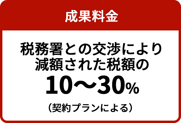 成果料金 税務署との交渉により減額された税額の10～30％